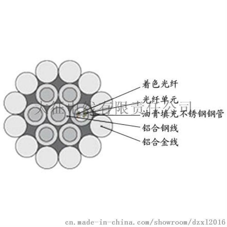 大征电线有限责任公司-征帆牌OPGW架空地线