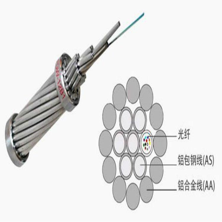 电力OPGW光缆报价